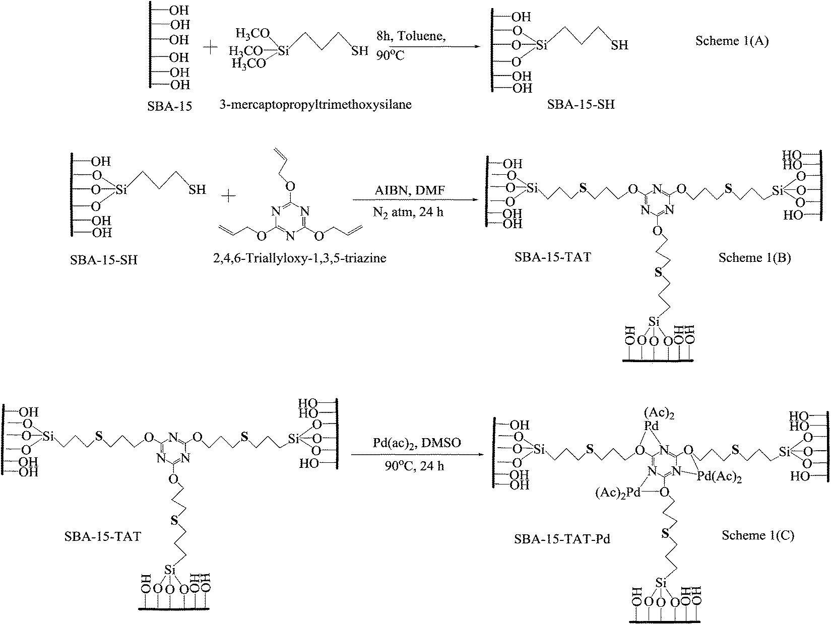 a-covalently-anchored-2-4-6-triallyloxy-1-3-5-triazine-pd-ii-complex