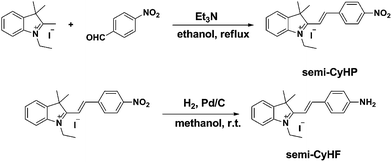 image file: c4ra10044a-s1.tif