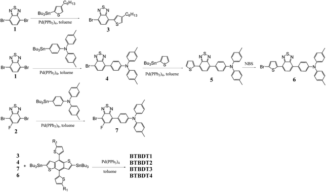 image file: c4ra10081f-s1.tif