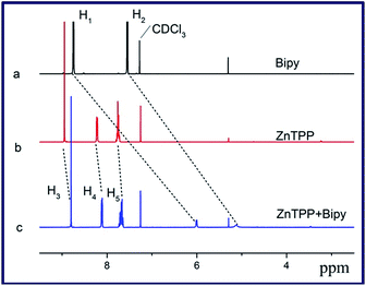 image file: c4ra10087e-f5.tif