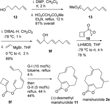 image file: c4ra10937f-s3.tif