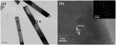 image file: c4ra11010b-f2.tif