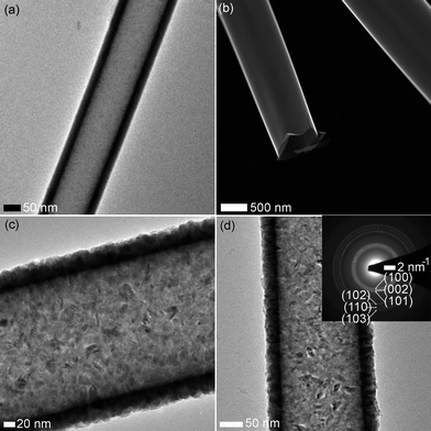 image file: c4ra12073f-f4.tif