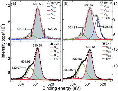 image file: c4ra12073f-f8.tif