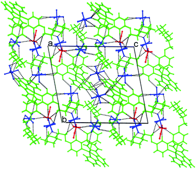 image file: c4ra12085j-f2.tif