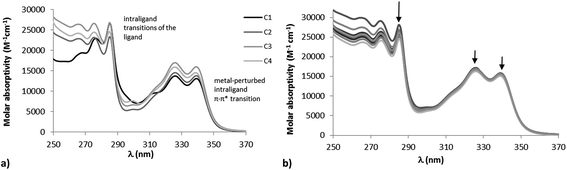 image file: c4ra12085j-f5.tif