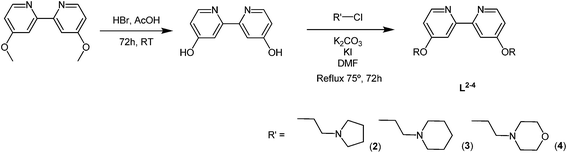 image file: c4ra12085j-s1.tif