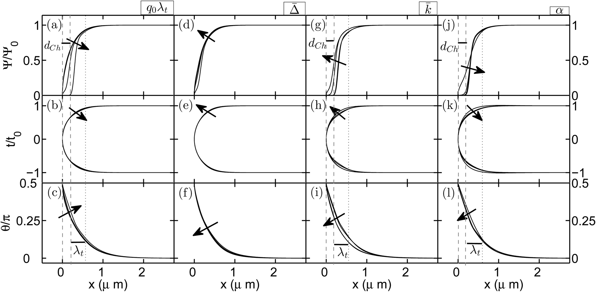 Colloidal membranes of hard rods: unified theory of free edge structure and  twist walls - Soft Matter (RSC Publishing)