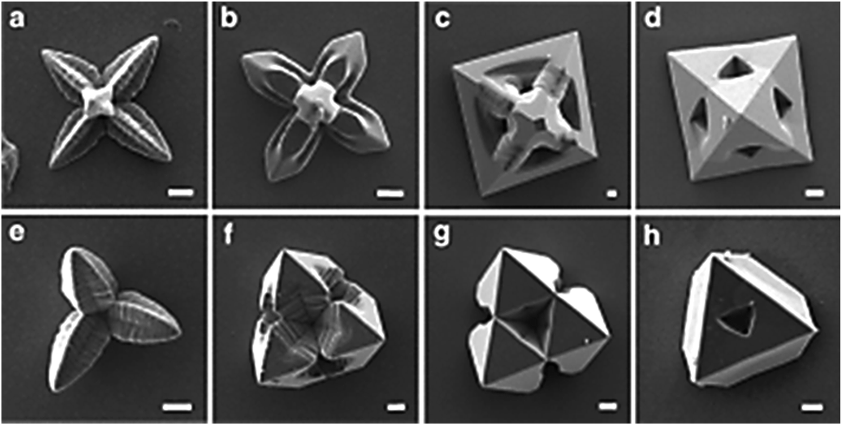 Nanostructured copper oxide semiconductors: a perspective on