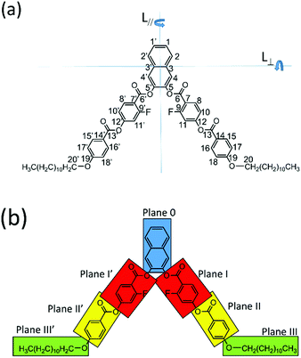 image file: c4tc01687d-f1.tif