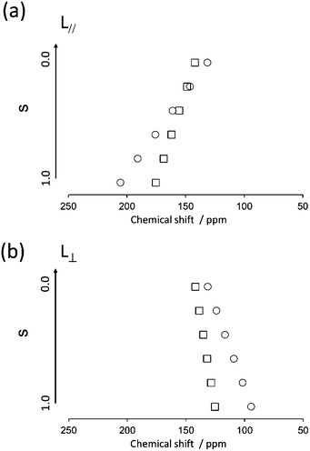 image file: c4tc01687d-f10.tif