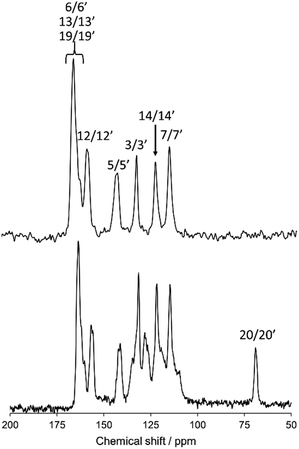 image file: c4tc01687d-f3.tif