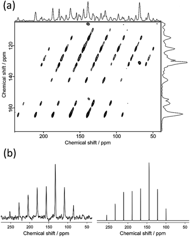 image file: c4tc01687d-f4.tif