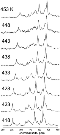 image file: c4tc01687d-f5.tif