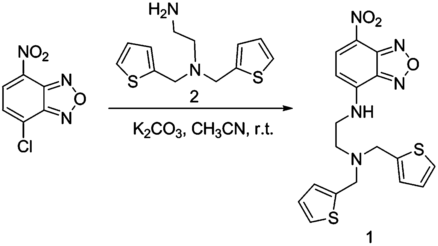 A New Turn On Fluorescent Sensor Based On Nbd For Highly Selective Detection Of Hg2 In Aqueous Media And Imaging In Live Cells Analytical Methods Rsc Publishing