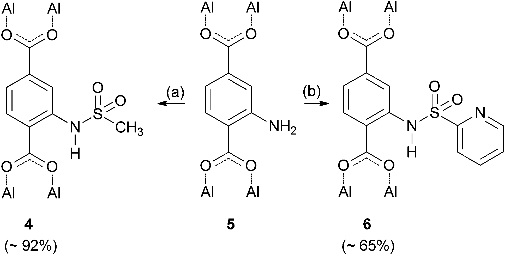 Scl2 химическая связь