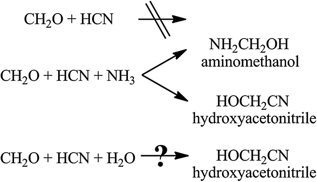 Formation Of Hydroxyacetonitrile Hoch2cn And Polyoxymethylene Pom Derivatives In Comets From Formaldehyde Ch2o And Hydrogen Cyanide Hcn Activated By Water Physical Chemistry Chemical Physics Rsc Publishing
