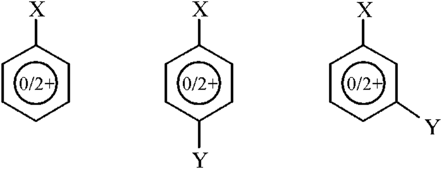 The Substituent Effect On Benzene Dications - Physical Chemistry ...