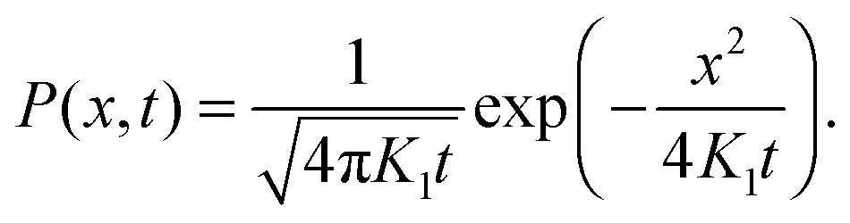 Anomalous diffusion models and their properties: non-stationarity, non ...