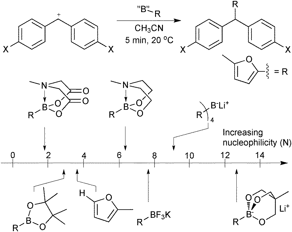 Supplier of reagents квест в картинках