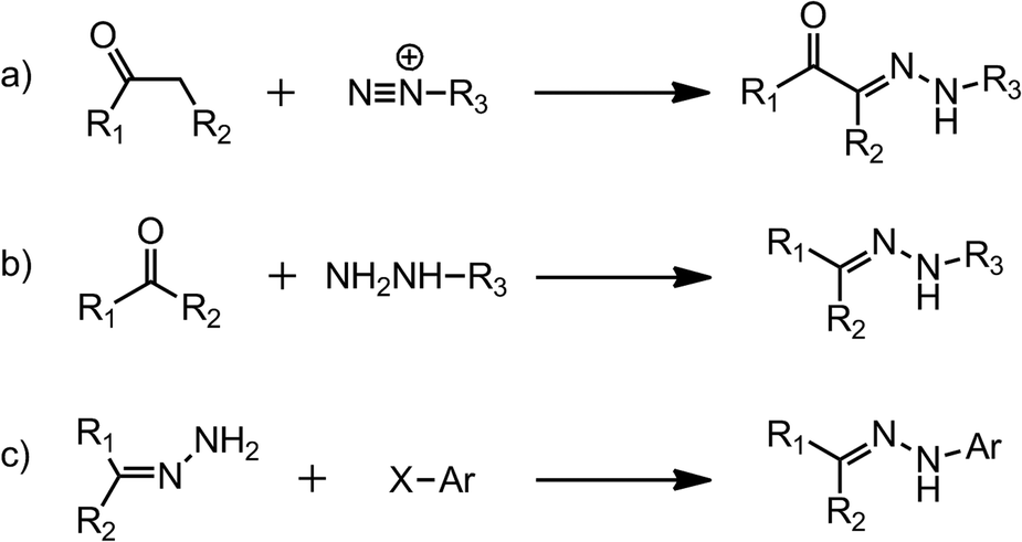 Hydrazone-based switches, metallo-assemblies and sensors - Chemical ...