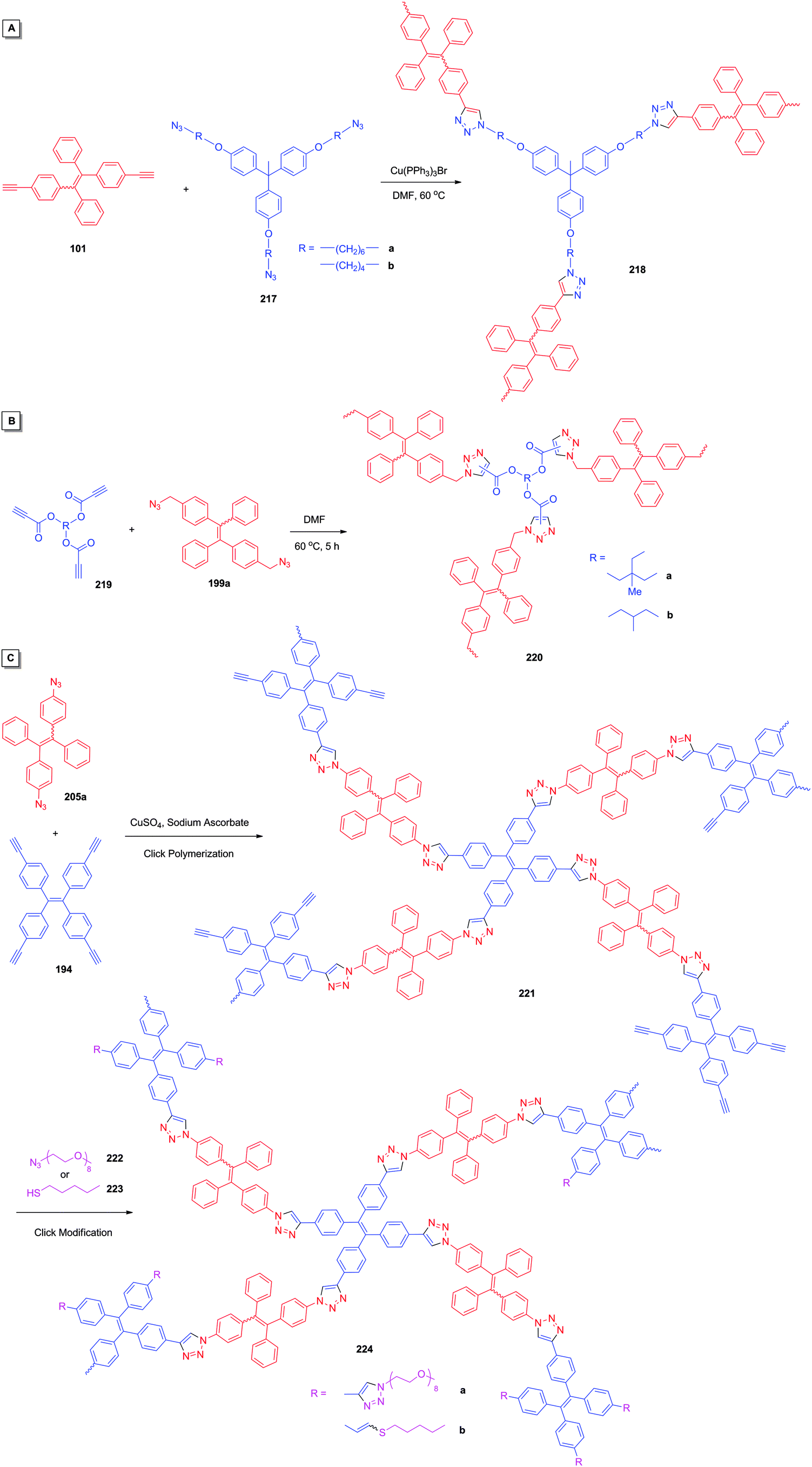 Aie Macromolecules Syntheses Structures And