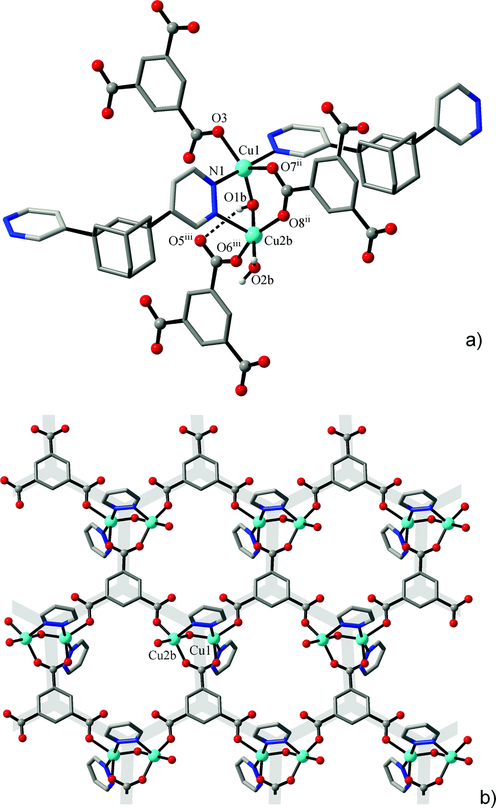 Mixed-ligand hydroxocopper( ii )/pyridazine clusters embedded into 3D ...