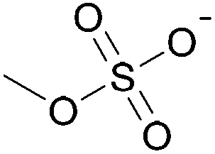 Mixing ionic liquids – “simple mixtures” or “double salts”? - Green ...