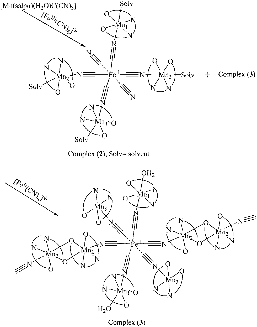 Heterometallic Complexes Combining Mniii Salpn And Fe Cn 6 4 Units As The Products Of Reactions Between Mniii Salpn H2o C Cn 3 And Fe Cn 6 3 4 New Journal Of Chemistry Rsc Publishing