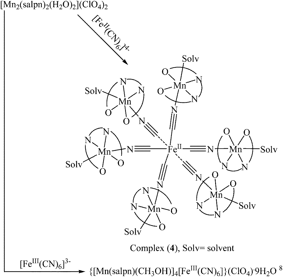 Heterometallic Complexes Combining Mniii Salpn And Fe Cn 6 4 Units As The Products Of Reactions Between Mniii Salpn H2o C Cn 3 And Fe Cn 6 3 4 New Journal Of Chemistry Rsc Publishing