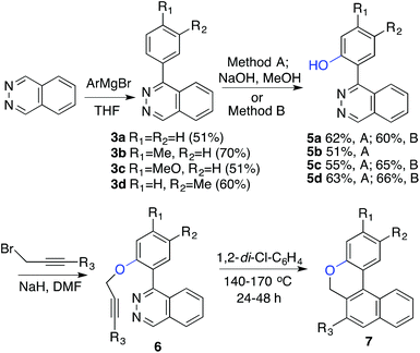 C H Functionalization Directed By Transformable Nitrogen Heterocycles Synthesis Of Ortho Oxygenated Arylnaphthalenes From Arylphthalazines Organic Biomolecular Chemistry Rsc Publishing
