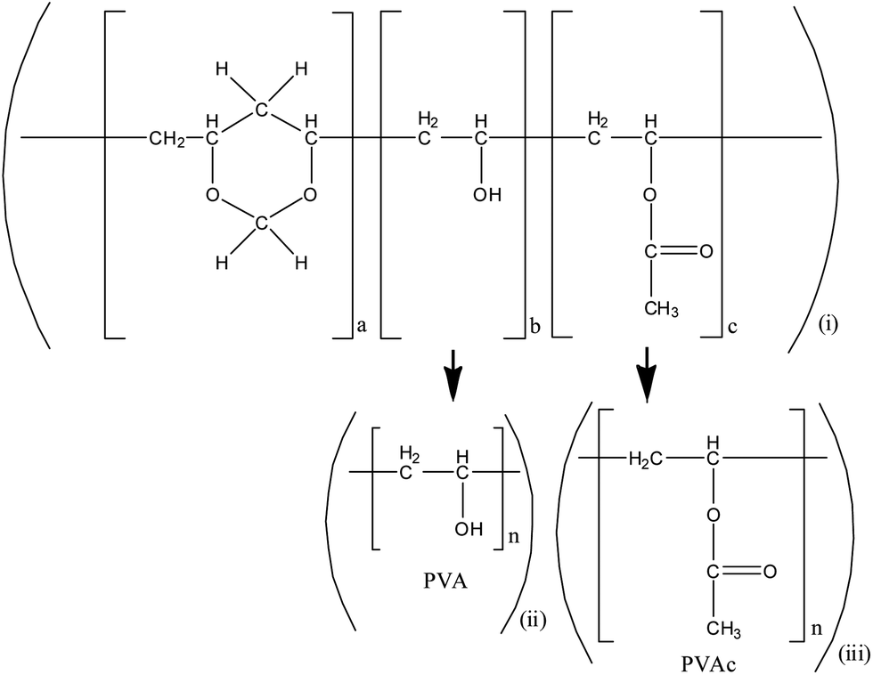 Combined in situ infrared and mass spectrometric analysis of high