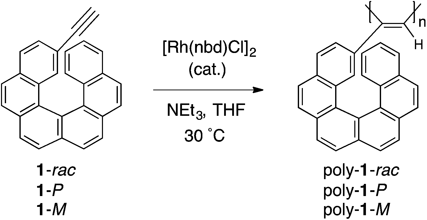 Synthesis And Chiral Recognition Ability Of Helical Polyacetylenes ...