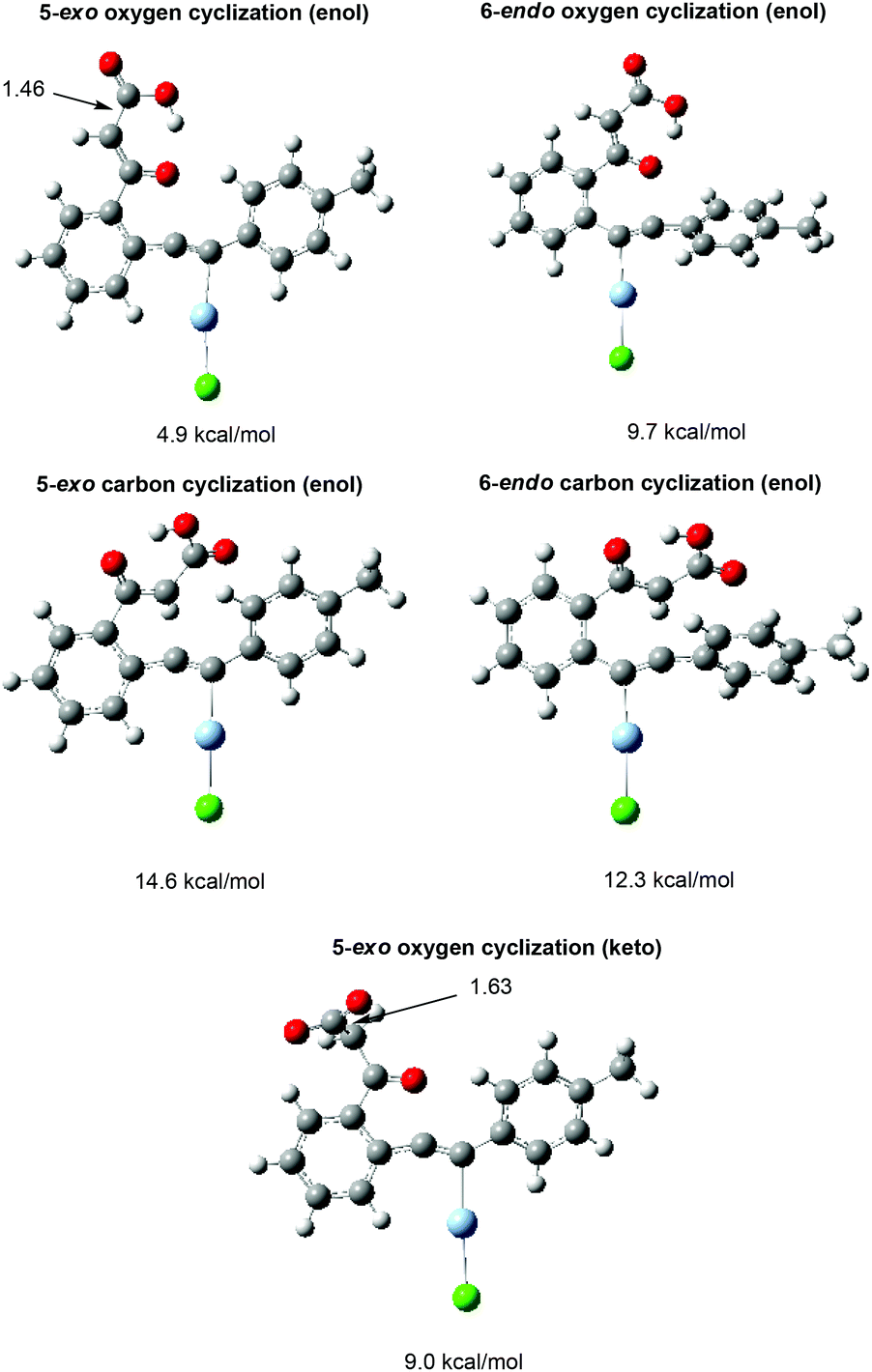 Sequential Carboxylation Intramolecular Cyclization Reaction Of O Alkynyl Acetophenone With Co2 Organic Chemistry Frontiers Rsc Publishing