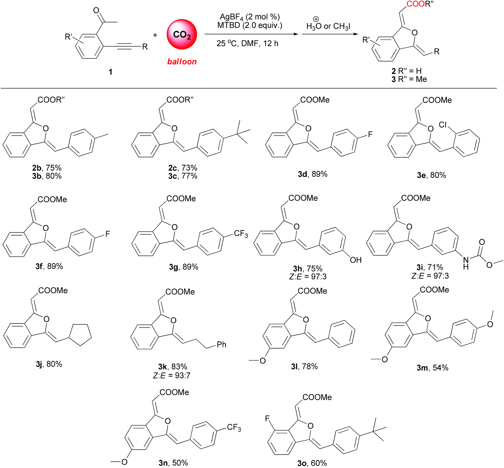 Sequential Carboxylation Intramolecular Cyclization Reaction Of O Alkynyl Acetophenone With Co2 Organic Chemistry Frontiers Rsc Publishing