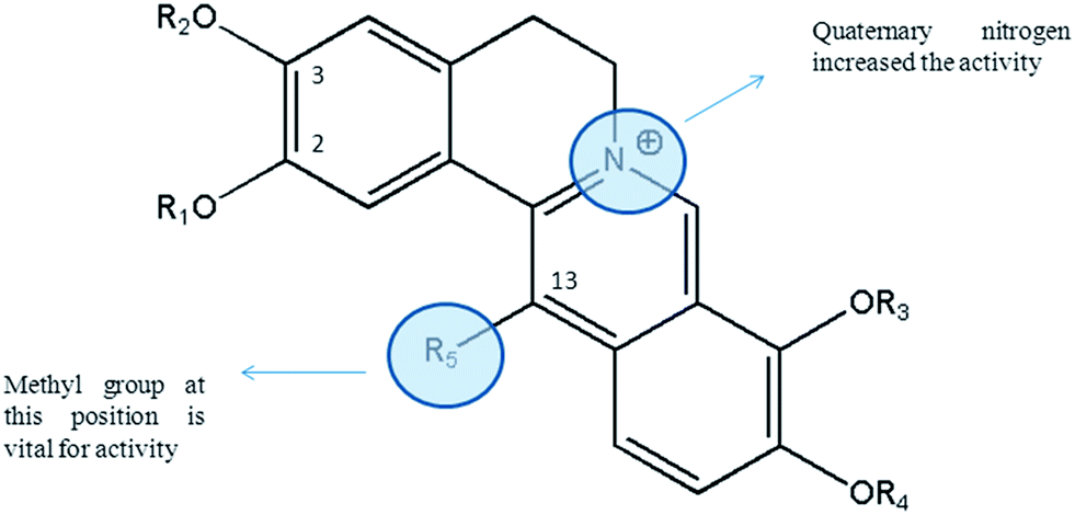 isoleucyl uses of azino