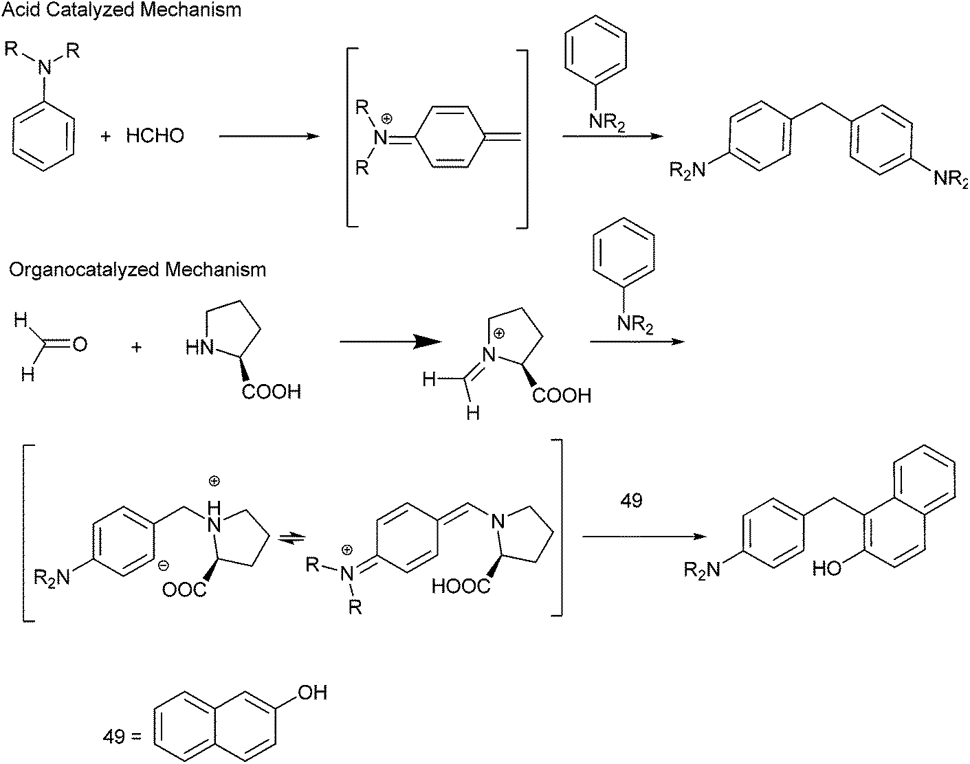 Synthetic methodologies of achiral diarylmethanols, diaryl and ...