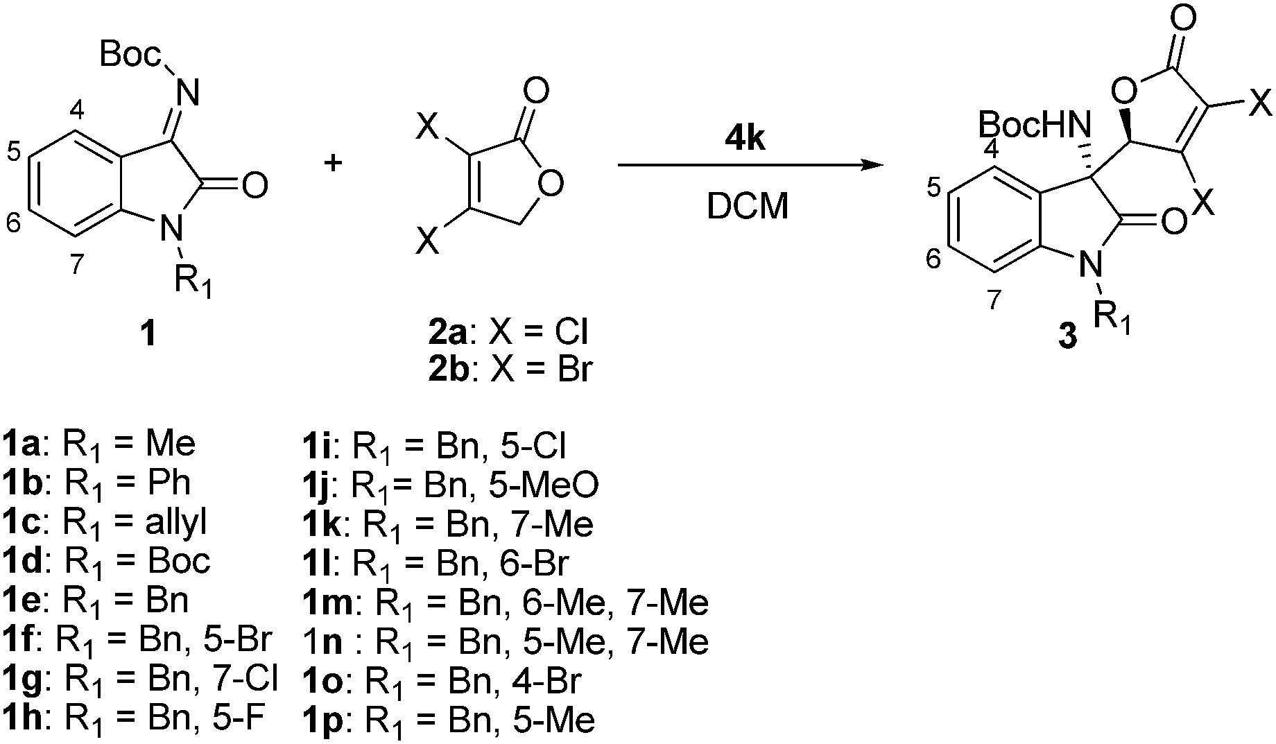 Organocatalytic Direct Asymmetric Vinylogous Mannich Reaction Of G Butenolides With Isatin Derived Ketimines Rsc Advances Rsc Publishing