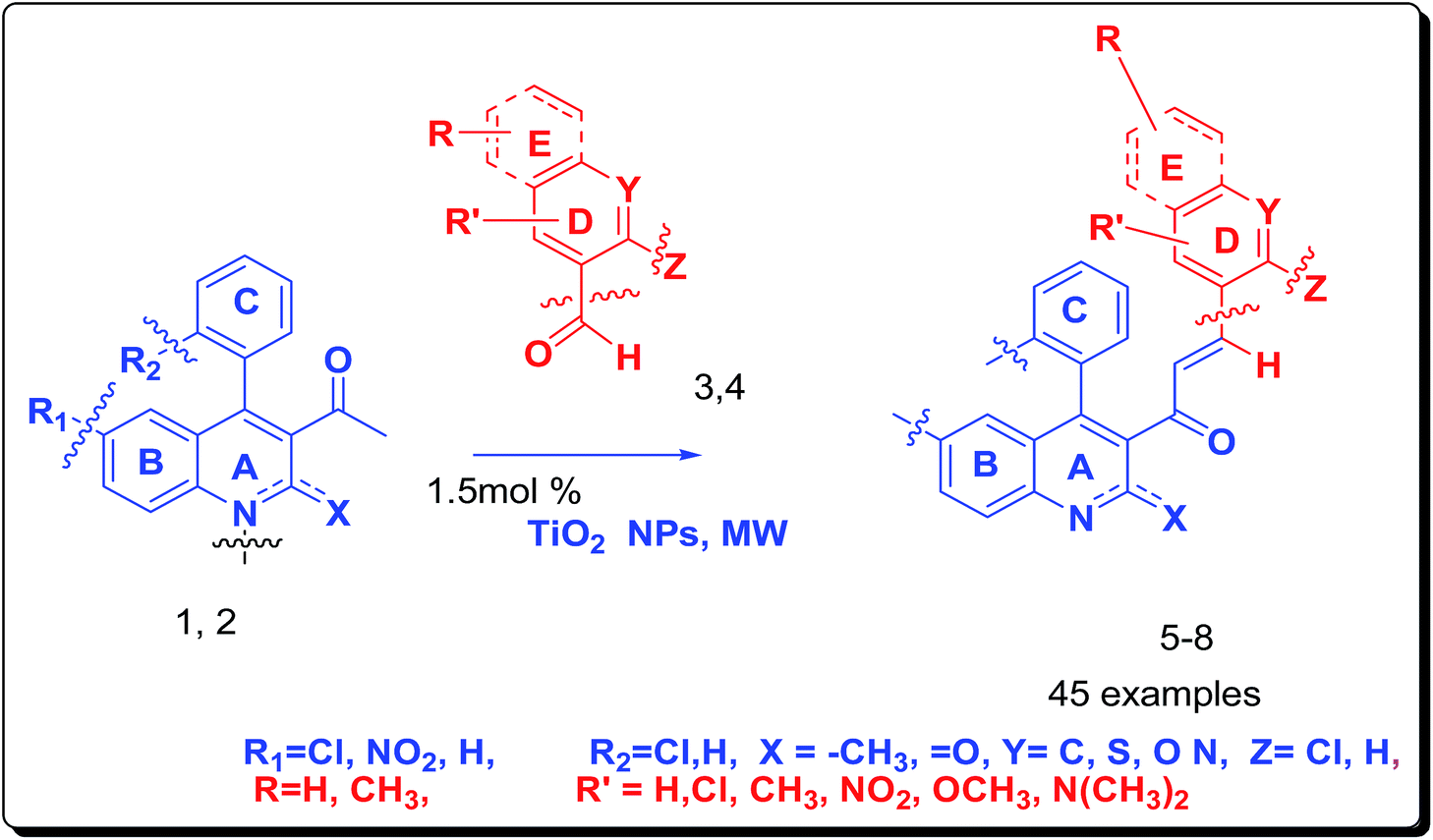 Green Chemical Approach Microwave Assisted Titanium Dioxide Nanoparticles Catalyzed Convenient And Efficient C C Bond Formation In The Synthesis Of Highly Functionalized Quinolines And Quinolinones Rsc Advances Rsc Publishing