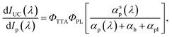 Action spectrum experiment for the measurement of incoherent photon upconversion efficiency ...