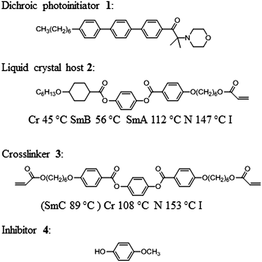 Polymerization