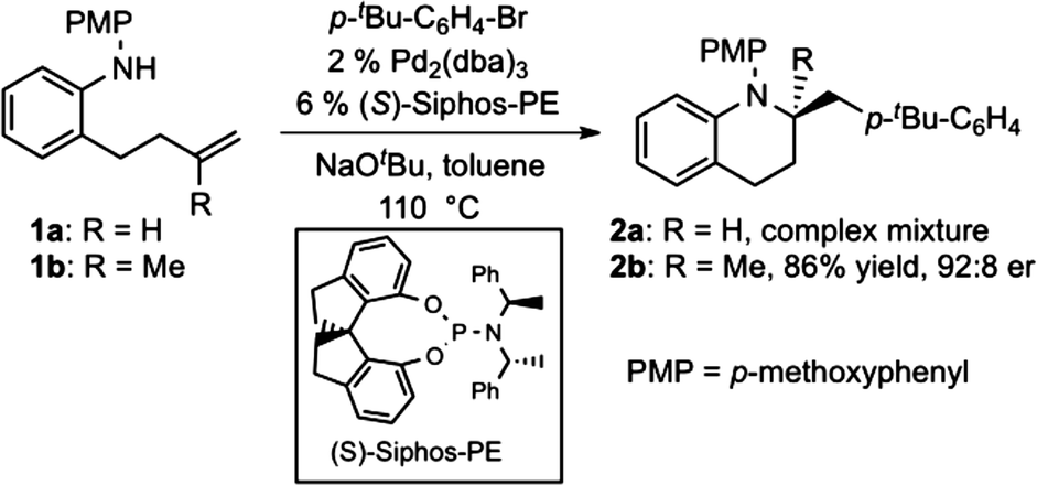 Enantioselective Synthesis Of Tetrahydroquinolines Tetrahydroquinoxalines And Tetrahydroisoquinolines Via Pd Catalyzed Alkene Carboamination Reactions Chemical Science Rsc Publishing