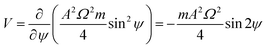 Vibro-levitation and inverted pendulum: parametric resonance in ...