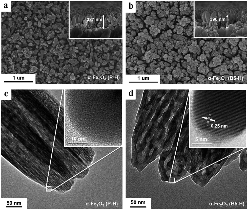 Nanoporous hematite structures to overcome short diffusion lengths in ...
