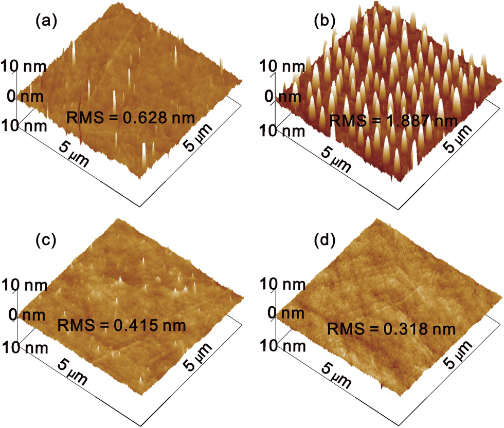 Low Temperature Moo3 Film From A Facile Synthetic Route For An Efficient Anode Interfacial Layer In Organic Optoelectronic Devices Journal Of Materials Chemistry C Rsc Publishing