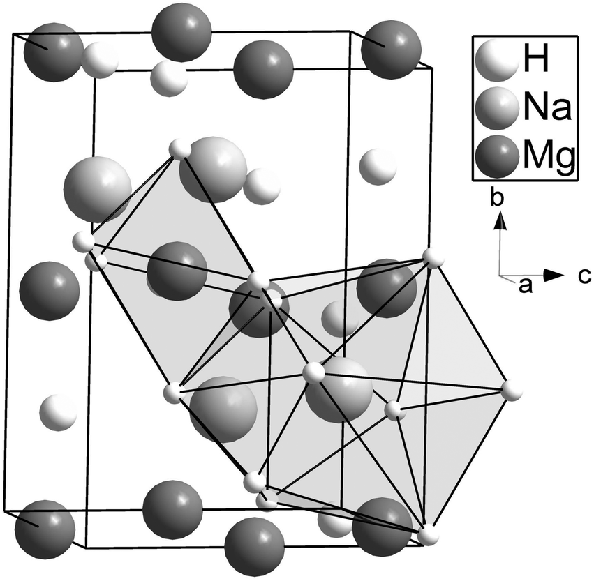 eu-ii-luminescence-in-the-perovskite-host-lattices-kmgh-3-namgh-3