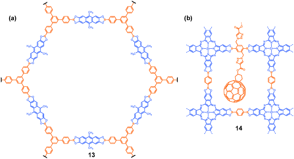 Hierarchical supramolecules and organization using boronic acid