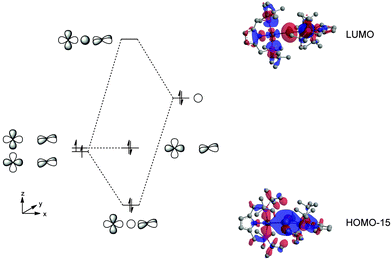 image file: c4cc09743b-f3.tif