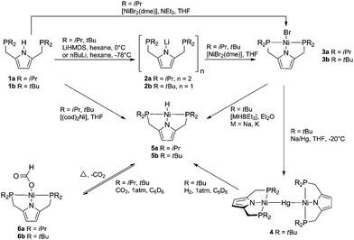 image file: c4cc09743b-s1.tif