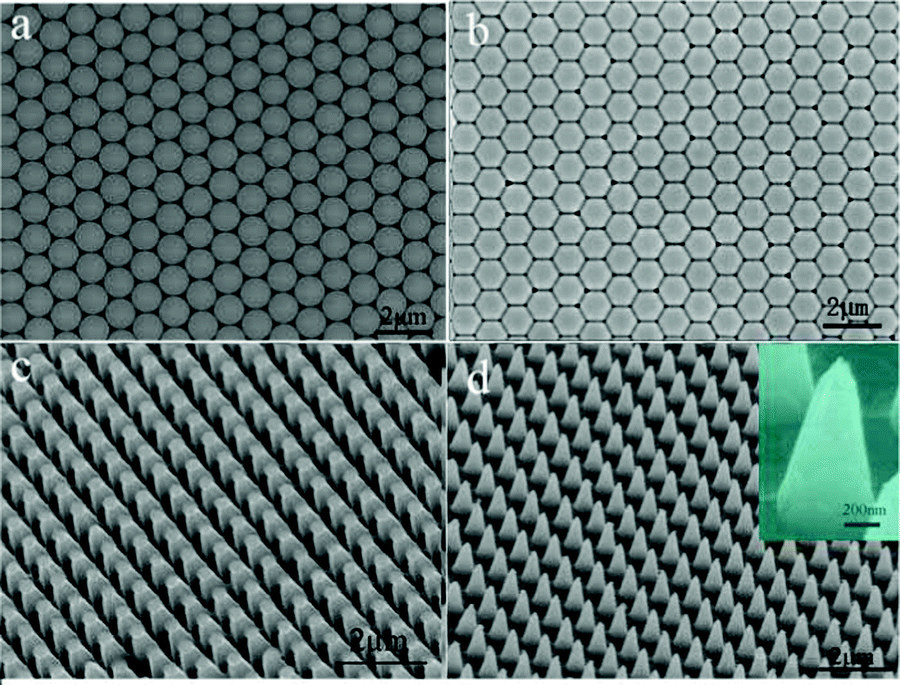ドロップ The failure mechanisms and durability of C/SiC composites